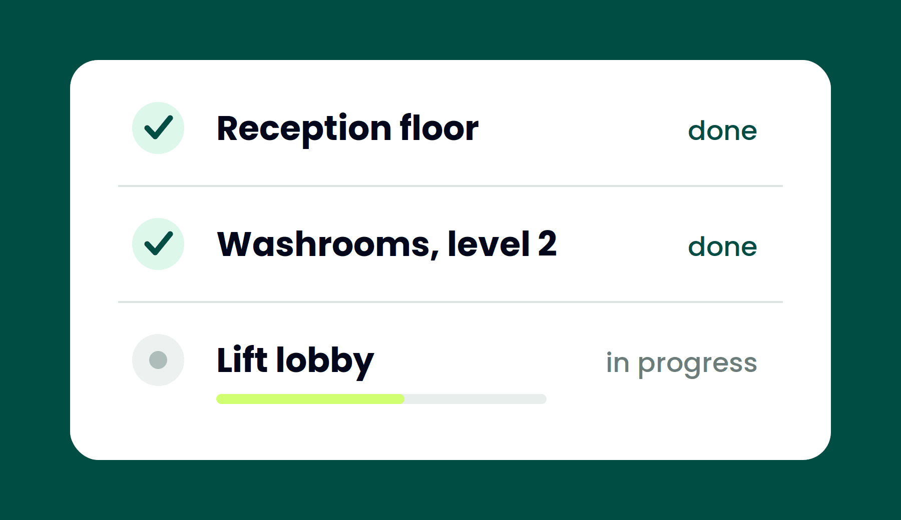 Job Tracking