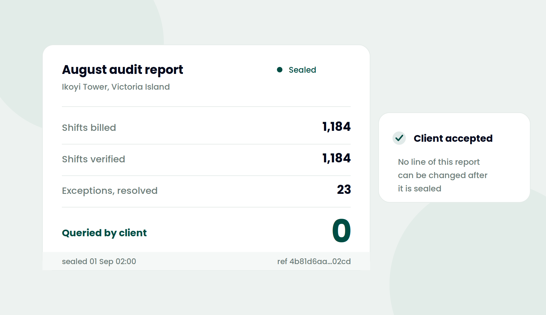 Deployment your client can see