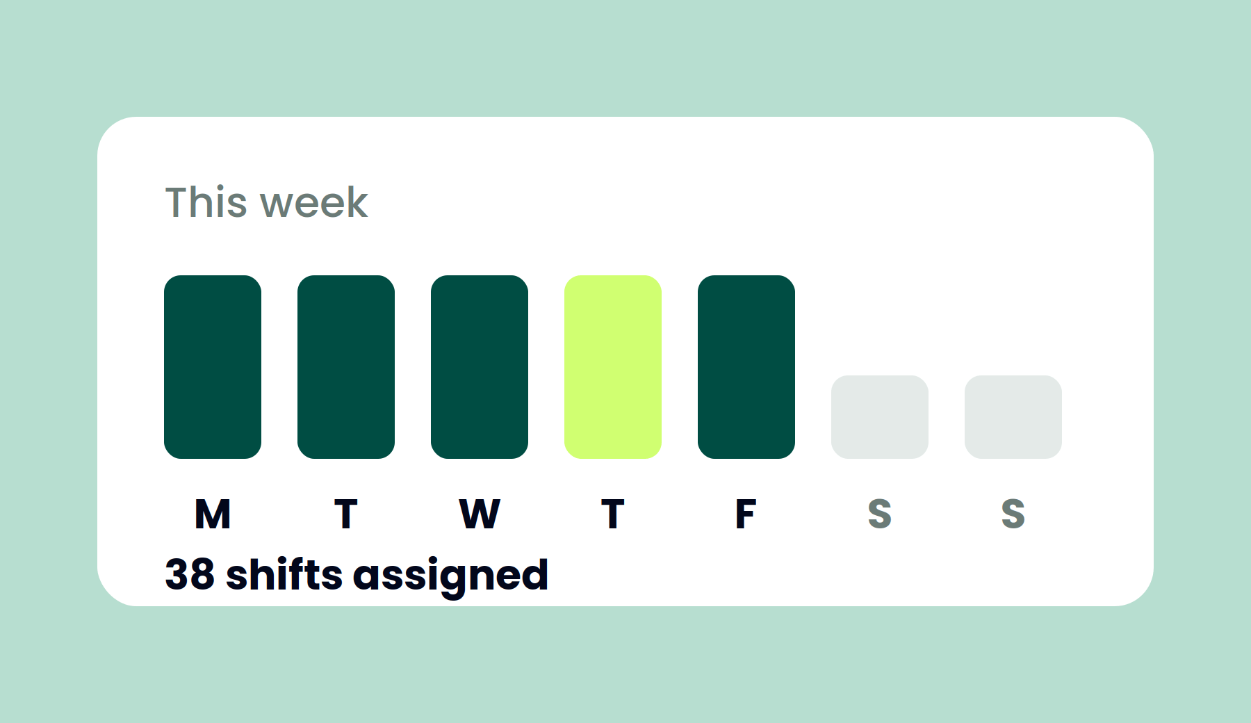 Keep your rota where it is