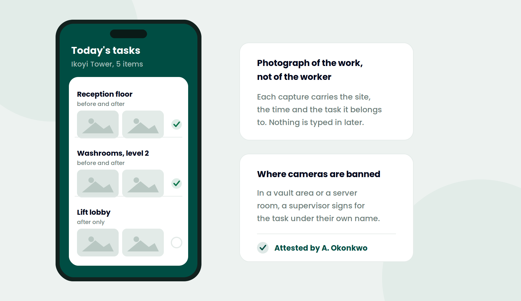 Photographs of the work, task by task